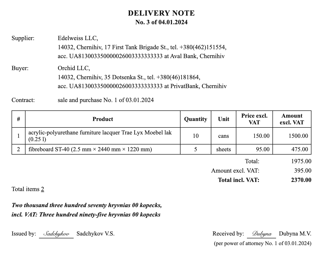 Scan of delivery note No. 3 of 04.01.2024: supplier Edelweiss LLC, buyer Orchid LLC, two line items, totals with VAT